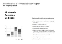 Construtor De Sites Exclusivo Para Análise Do Seu Negócio