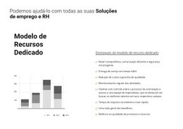 Análise Do Seu Negócio - Inspiração Para Maquete De Site