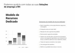 Análise Do Seu Negócio - Layout Múltiplo