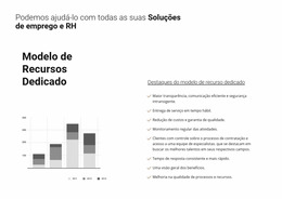 Análise Do Seu Negócio - Download Gratuito Do Modelo Joomla