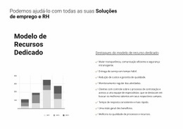 Análise Do Seu Negócio - Página De Destino Pronta Para Uso