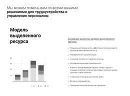 Анализ Вашего Бизнеса — Лучшая Бесплатная Одна Страница