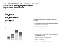 Анализ Вашего Бизнеса – Лучший Дизайн Шаблонов Веб-Сайтов