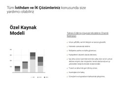 İşletmenizin Analizi #Css-Templates-Tr-Seo-One-Item-Suffix