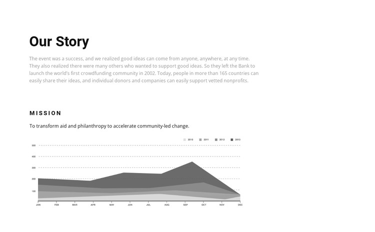 Our history in graphics CSS Template