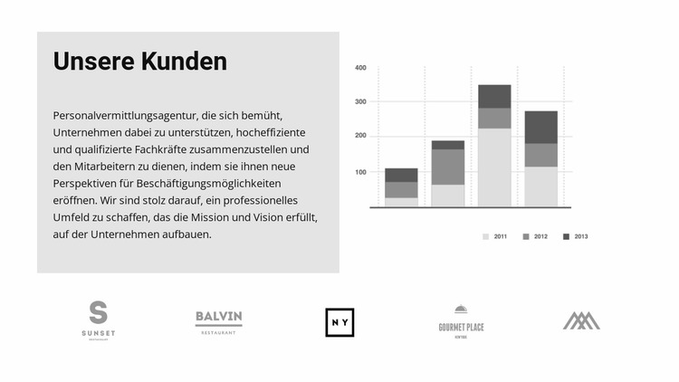 Das Wachstum unserer Kunden und Abonnements Joomla Vorlage