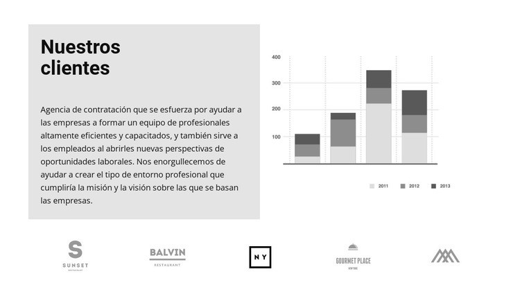 Nuestros clientes y crecimiento de suscripciones Creador de sitios web HTML