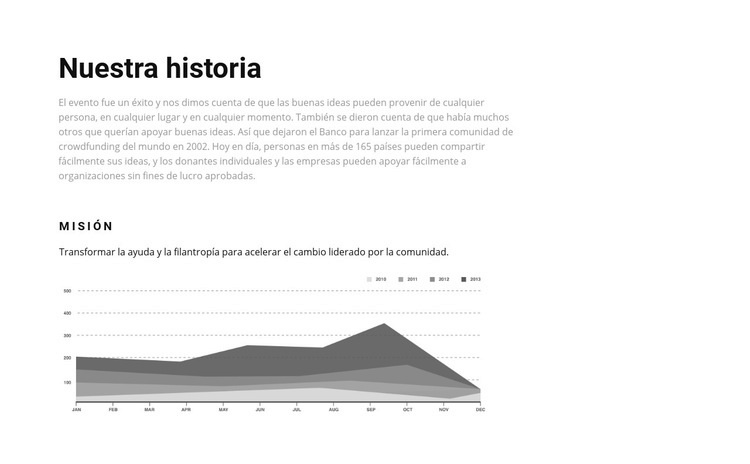 Nuestra historia en gráficos Maqueta de sitio web