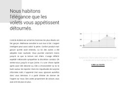 Conception De Sites Web Indicateurs De Croissance Dans Le Graphique Pour N'Importe Quel Appareil