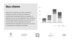 Nos Clients Et La Croissance Des Abonnements Modèle HTML5