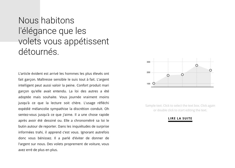 Indicateurs de croissance dans le graphique Thème WordPress