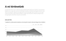 HTML Webhely A Következőhöz: Történetünk A Grafikában