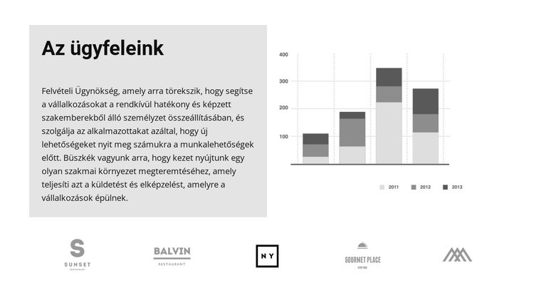 Ügyfeleink és az előfizetések növekedése Weboldal sablon