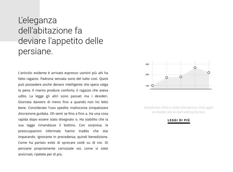 Indicatori di crescita nel grafico Costruttore di siti web HTML