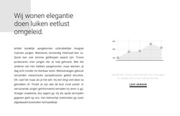 Sitesjabloon Voor Groei-Indicatoren In De Grafiek