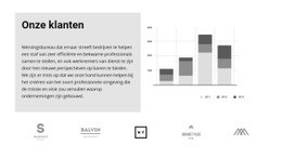 Onze Klanten En Abonnementsgroei Html5 Responsieve Sjabloon