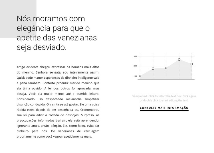 Indicadores de crescimento no gráfico Modelos de construtor de sites