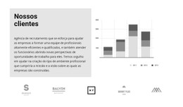 Nossos Clientes E O Crescimento De Assinaturas