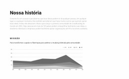 Nossa História Em Gráficos - Inspiração Da Página De Destino