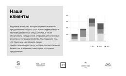 Наши Клиенты И Рост Подписки