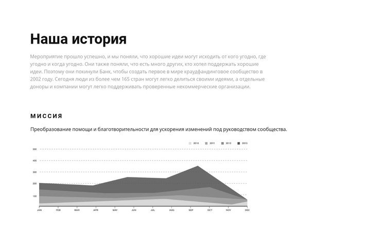 Наша история в графике HTML шаблон