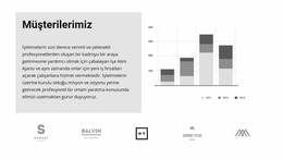 Müşterilerimiz Ve Abonelik Artışı Eğitim Şablonu