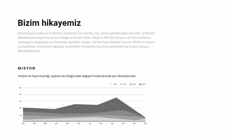 Grafiklerdeki geçmişimiz Joomla Şablonu