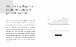 Website Design Growth Indicators In The Graph For Any Device