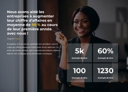 Logiciel Flexible Et Fiable – Modèle Premium