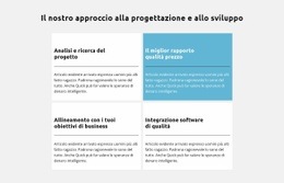 Approccio Allo Sviluppo - Progettazione Di Siti Web