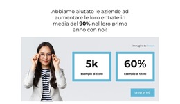 Analisi E Ricerca Del Progetto - Download Del Modello Di Sito Web