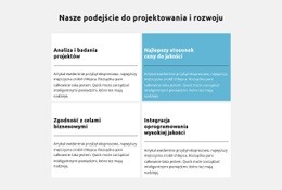 Podejście Rozwojowe - Projekt Strony Internetowej