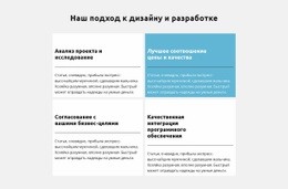 Потрясающий Веб-Дизайн Для Подход К Разработке