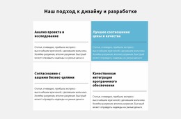 Подход К Разработке — Современный Шаблон Joomla