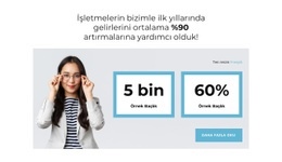 Proje Analizi Ve Araştırması - Modern HTML5 Şablonu