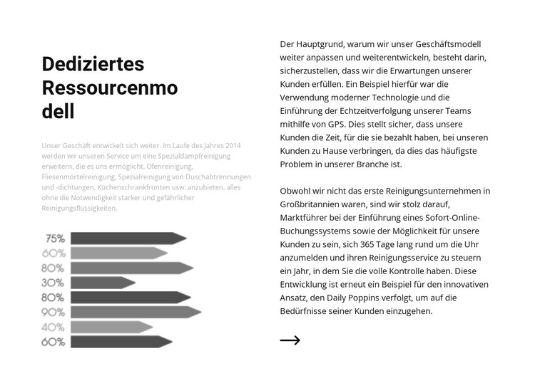 Text und Grafiken teilen HTML-Vorlage