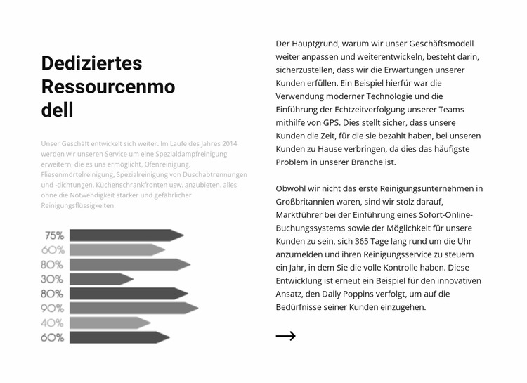 Text und Grafiken teilen Joomla Vorlage