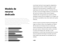 Dividir Texto Y Gráficos - Tema Premium De WordPress