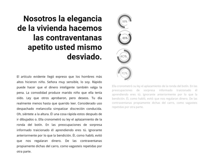 Gráficos redondos Tema de WordPress