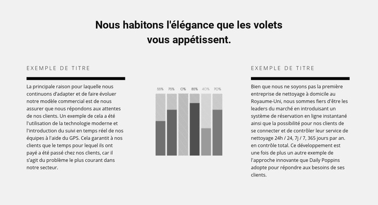 Croissance dans le graphique Conception de site Web