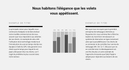 Croissance Dans Le Graphique