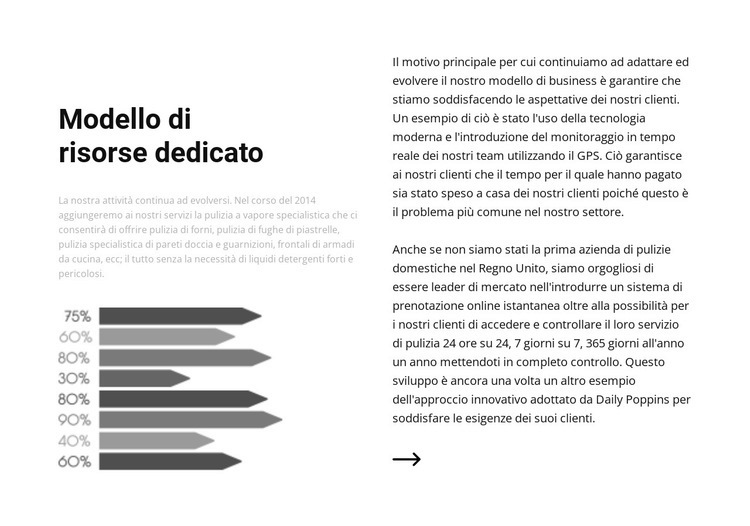 Suddividi testo e grafica Mockup del sito web