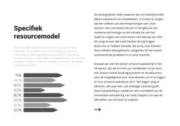 Splits Tekst En Afbeeldingen - Creatieve, Multifunctionele Bestemmingspagina