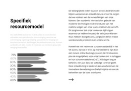 Gratis HTML Voor Splits Tekst En Afbeeldingen