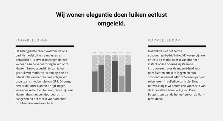 Groei in de grafiek Website Builder-sjablonen