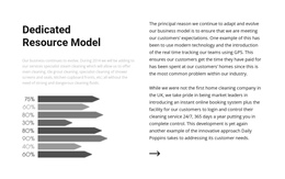 Split Text And Graphics - Single Page Website Template