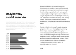 Podziel Tekst I Grafikę - Premium Motyw WordPress