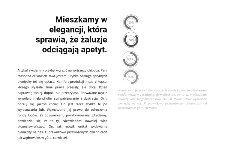 Wykresy okrągłe Motyw WordPress