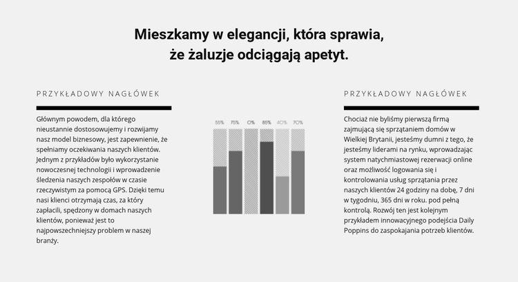 Wzrost na wykresie Projekt strony internetowej