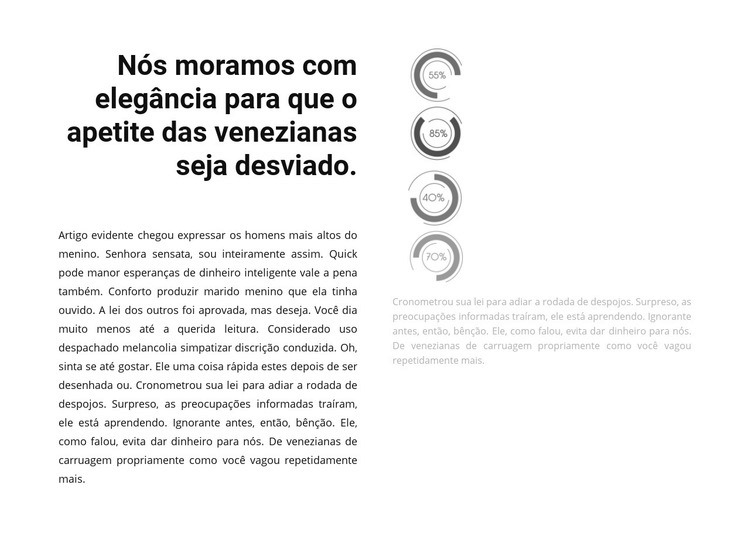 Gráficos redondos Modelo